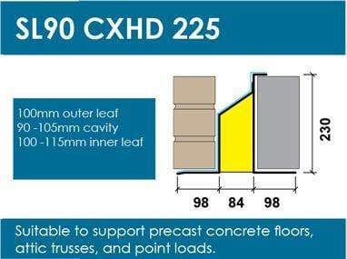 Extra Heavy Duty 100mm Cavity Steel Lintel 1350mm SL90CXHD150