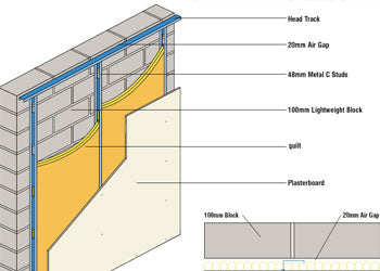 GL1 Lining Stud / Channel Section (Wall Lining) 2.4m