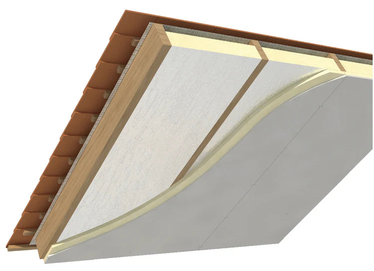 37.5mm PIR Insulated Plasterboard 2400mmx1200mm