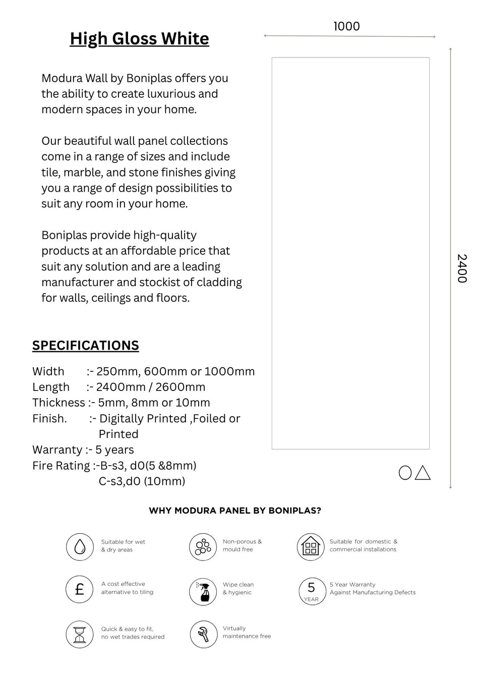 High Gloss White Standard Collection-P8-1 Panel