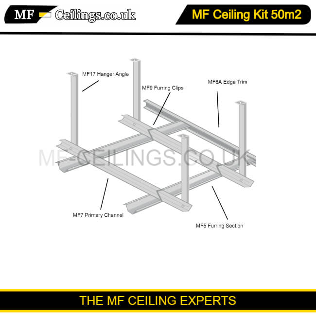 MF7 Primary Support Channel 3.6m