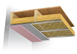 RESILIENT BAR 3m