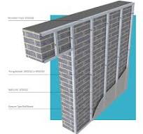 GL8 Wall Liner Track