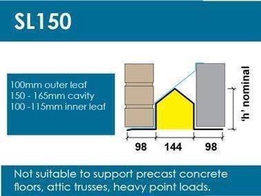 3000mm Standard Duty 150mm Cavity Steel Lintel SL150